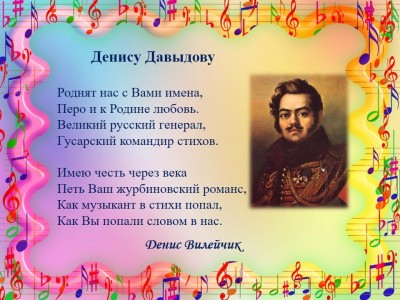 Денис, Дионисий,во славу России, каждый творит и живет